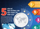 Dự báo 2 cuộc chiến của 5 vấn đề ảnh hưởng lớn toàn cầu 2020