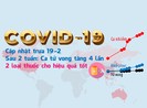 Toàn cảnh dịch COVID: 14 ngày tử vong tăng 4 lần, tin về thuốc