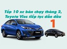 Tốp 10 xe bán chạy tháng 2, Toyota Vios tiếp tục dẫn đầu