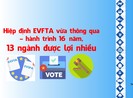 Hiệp định EVFTA: Hành trình 10 năm và 13 ngành được lợi nhiều