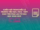 Điều lệ trường tiểu học, THCS - THPT: 4 điểm mới GV phải làm