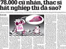 Tích cực tìm việc thay vì thụ động, kêu than
