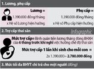1 lần sinh con được hưởng trợ cấp như thế nào?