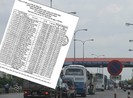 ‘Dùng quỹ bảo trì đường bộ trợ cấp thôi việc là đúng’