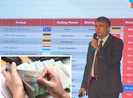 Tiền Trung Quốc lao dốc và sự ổn định hiếm có của tiền Việt