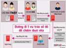 3 văn phòng công chứng cùng sập bẫy 1 vụ lừa tráo sổ đỏ