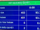 Tăng lương cơ sở lên mức 1,6 triệu đồng/tháng từ tháng 7-2020