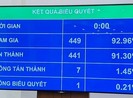 Thành lập Bộ Thanh Niên là xác đáng nhưng cần nghiên cứu kĩ
