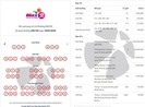 02 vé Max 3D+ trúng kỷ lục 20 tỉ đồng 