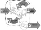 Hướng dẫn mới về rửa tay sạch