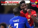 Pogba 'thổi lương' 16 triệu euro/năm, MU đến Thượng Hải du đấu