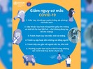 6 mẹo vặt hạn chế lây nhiễm COVID-19