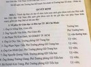 NXB Giáo dục Việt Nam nói gì về vụ chi tiền làm SGK ở TP.HCM?