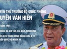 Trung ương 12 khai trừ đảng Đô đốc Nguyễn Văn Hiến