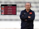 Làm cách nào để tuyển Việt Nam tham dự VCK World Cup 2022?