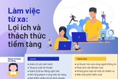 5 bước để làm việc từ xa hiệu quả giữa mùa dịch COVID-19