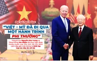 Đại sứ Ted Osius: 'Việt - Mỹ đã đi qua một hành trình phi thường'