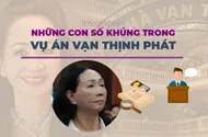 Những con số khủng trong vụ án Vạn Thịnh Phát