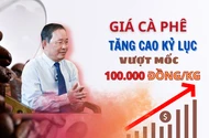 Lần đầu tiên trong lịch sử, giá cà phê Việt Nam vượt mức hơn 100.000 đồng/kg