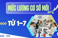Infographic: Những ai được tăng lương cơ sở từ 1-7?