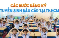 Infographic: Chi tiết các bước đăng ký tuyển sinh đầu cấp tại TP.HCM
