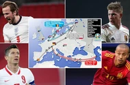 Sốc: UEFA thừa nhận Euro bóng lăn trên toàn châu Âu là ý tưởng sai lầm