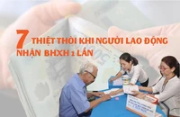 7 thiệt thòi khi người lao động nhận BHXH 1 lần