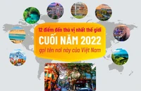 12 điểm đến thú vị nhất thế giới cuối 2022, gọi tên 1 nơi của Việt Nam