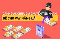 Infographic: Cảnh giác chiêu giả chuyển tiền nhầm để cho vay nặng lãi
