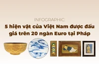5 hiện vật của Việt Nam được đấu giá trên 20 ngàn Euro tại Pháp