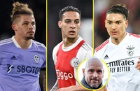 Man United nằm trong tốp 3 đội hình đắt giá nhất châu Âu