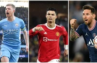 Sao Man City cần có Ronaldo trong đội hơn Messi