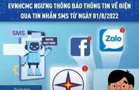 EVNHCMC sẽ ngừng nhắn tin SMS từ ngày 1-8