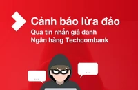 Cảnh báo lừa đảo giả mạo tin nhắn ngân hàng