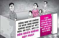 Không đăng ký kết hôn, ly hôn thì phân chia tài sản thế nào?