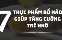 7 thực phẩm bổ não giúp cải thiện trí nhớ