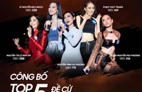 Mai Phương và Bảo Ngọc tiếp tục vào top 5 Người đẹp Tài năng Miss World Vietnam 2022