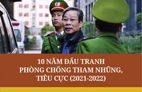 Từ đầu nhiệm kỳ Đại hội XIII đã có 50 cán bộ diện Trung ương quản lý bị kỷ luật