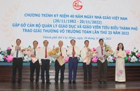 Chính thức công nhận đạt chuẩn 383 giáo sư, phó giáo sư năm 2022