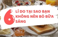 6 lí do tại sao bạn không nên bỏ bữa sáng 