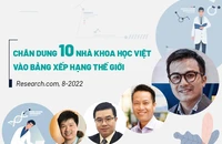 Chân dung 10 nhà khoa học Việt vào bảng xếp hạng 'sánh vai với cường quốc' thế giới