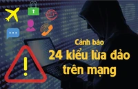 Cảnh báo 24 kiểu lừa đảo trên mạng