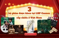 3 phim Việt, Nhật, Mỹ được khen tại LHP Cannes sắp chiếu ở Việt Nam