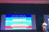 Đà Nẵng dẫn đầu bảng xếp hạng Vietnam ICT Index