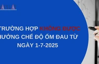 4 trường hợp không được hưởng chế độ ốm đau theo Luật BHXH mới