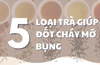 5 loại trà giúp đốt cháy mỡ bụng, tốt cho nam giới
