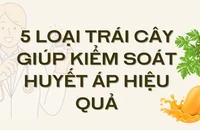 5 loại trái cây giúp kiểm soát huyết áp hiệu quả