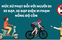 Mức xử phạt đối với người đi xe đạp, xe đạp điện vi phạm nồng độ cồn