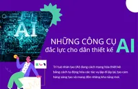Những công cụ AI đắc lực cho dân thiết kế