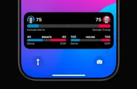 Cách theo dõi kết quả bầu cử Tổng thống Mỹ trên iPhone, iPad hoặc Apple Watch 